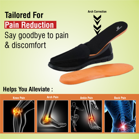 Solecraft Arch Support   Insole (Rigid support)