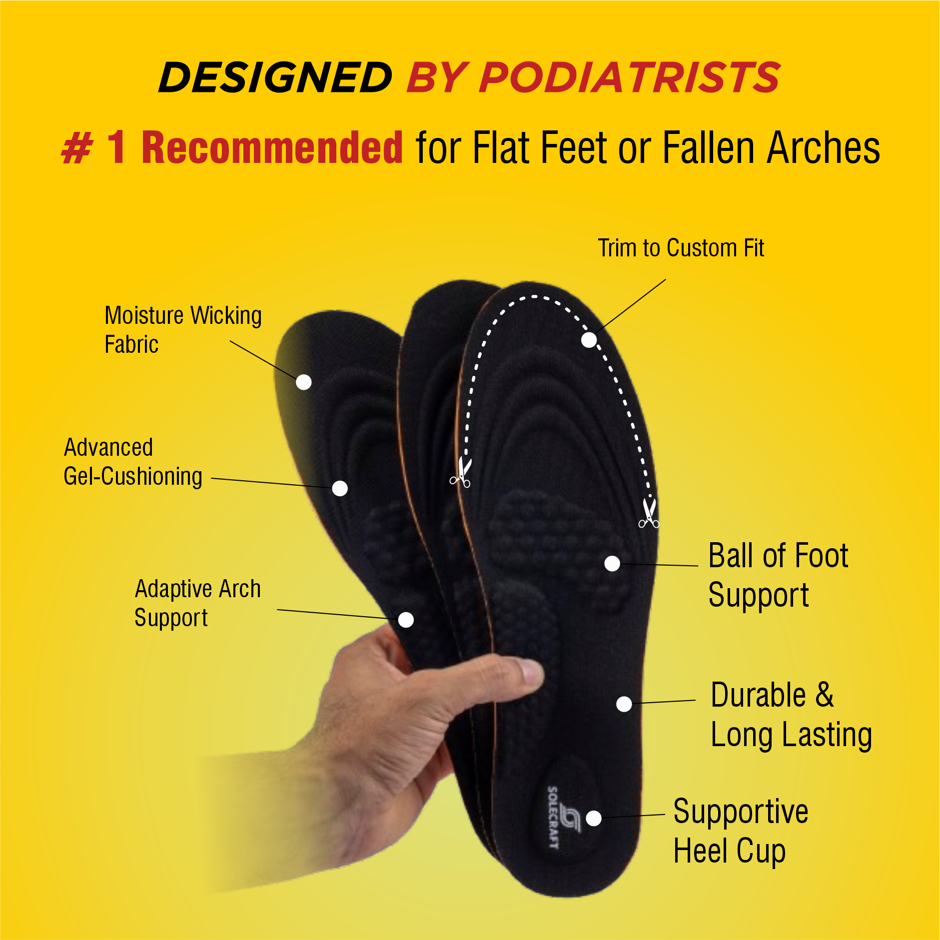 Solecraft Arch Support Insole (Rigid support)– Sole Craft